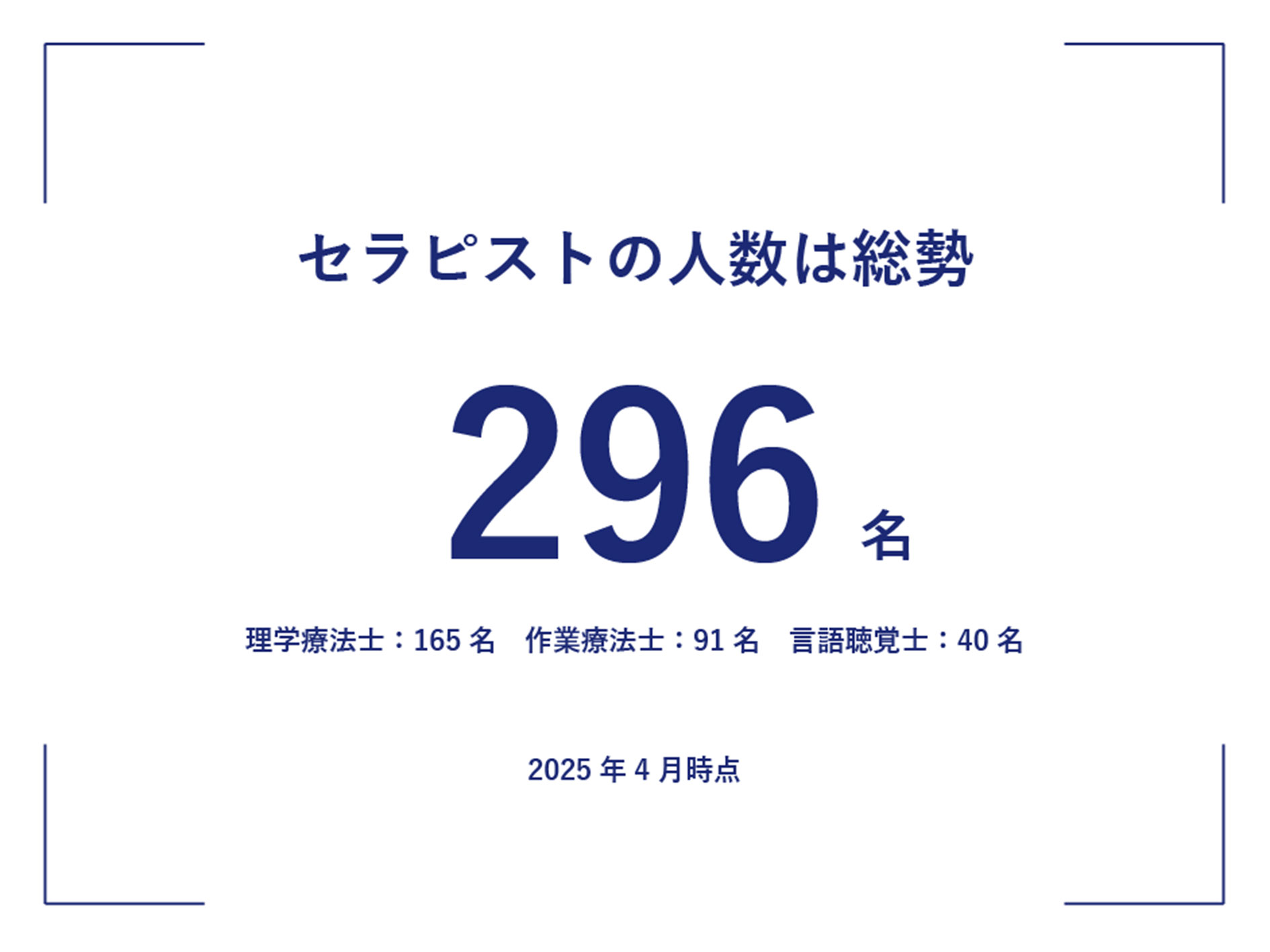 セラピストの人数