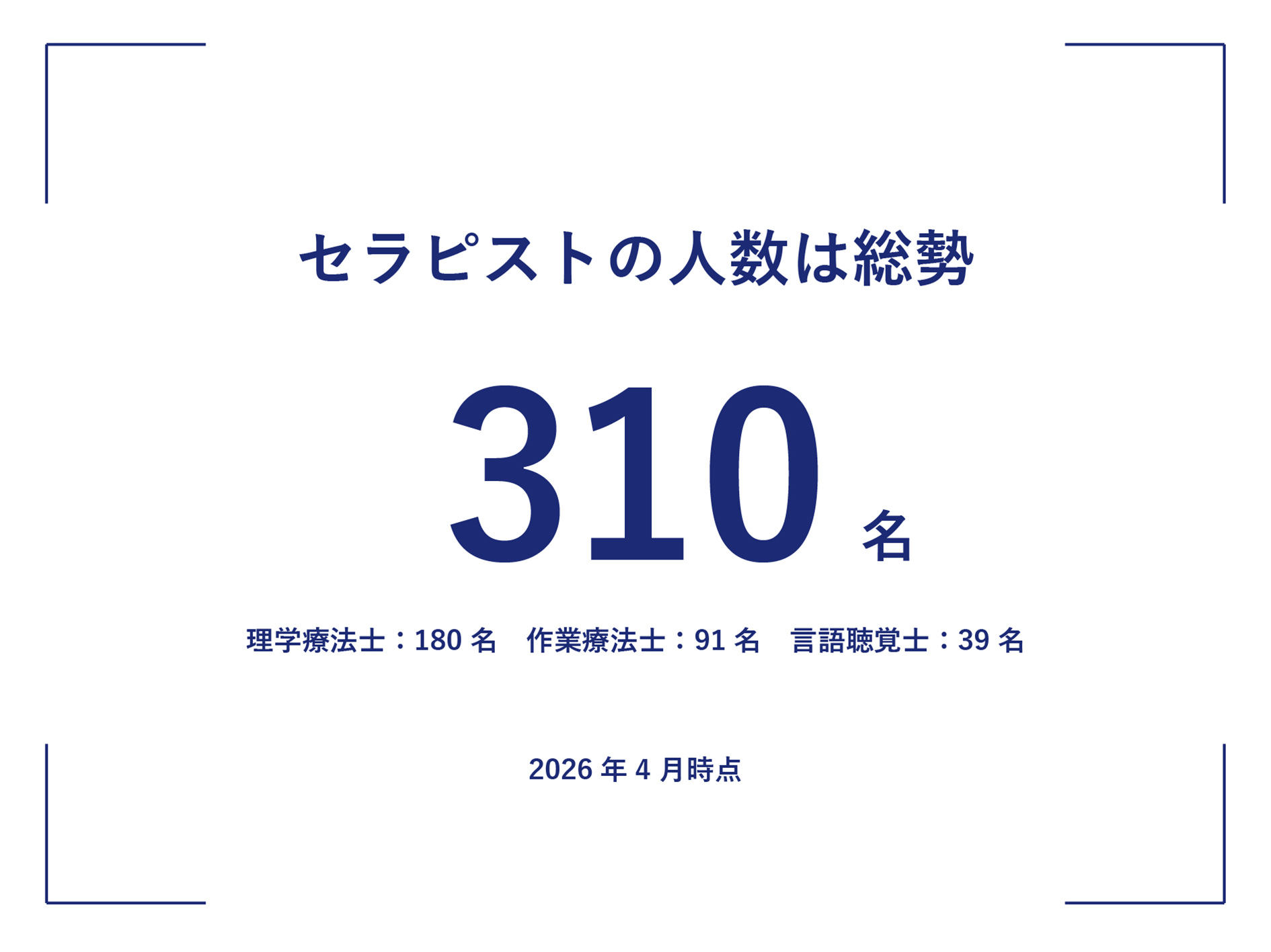 セラピストの人数